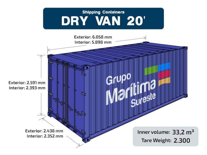 International Container Shipping - Grupo Marítima Sureste