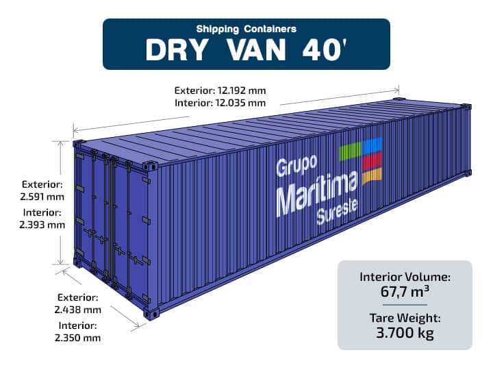 40-foot Container - Dimensions, Measurements and Weight