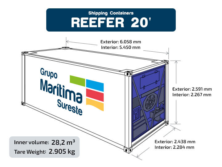 Contenedor marítimo - Reefer 20 pies