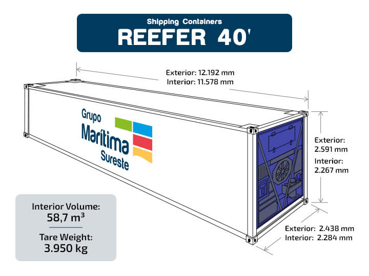 Contenedor marítimo - Reefer 40 pies