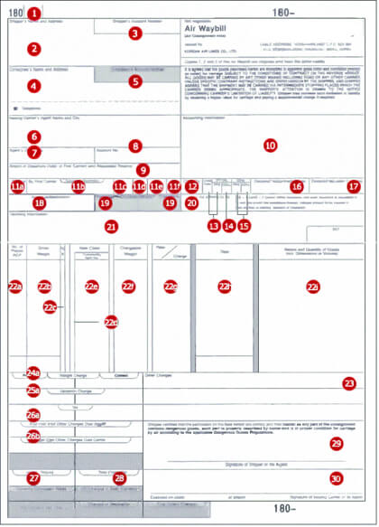 Air waybill - Freight document for cargo aircraft