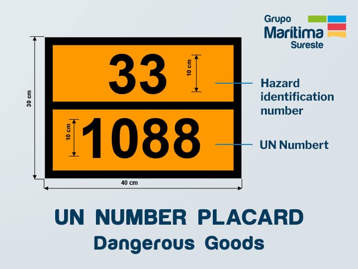 Orange panel UN number for the transport of dangerous goods